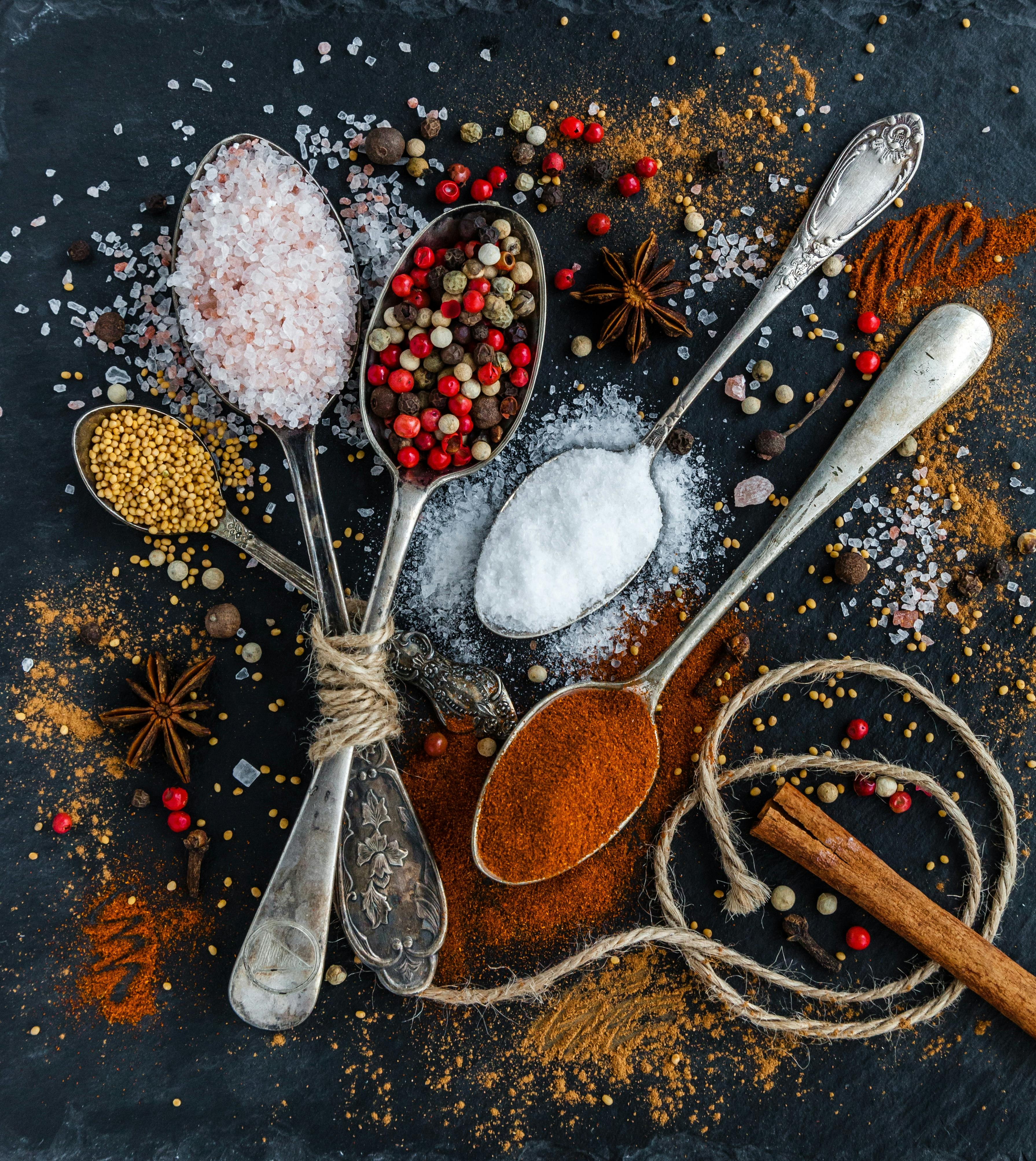 Sri Lankan Spice Market